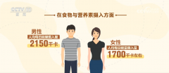 将来食物立异底子出仍是要科技